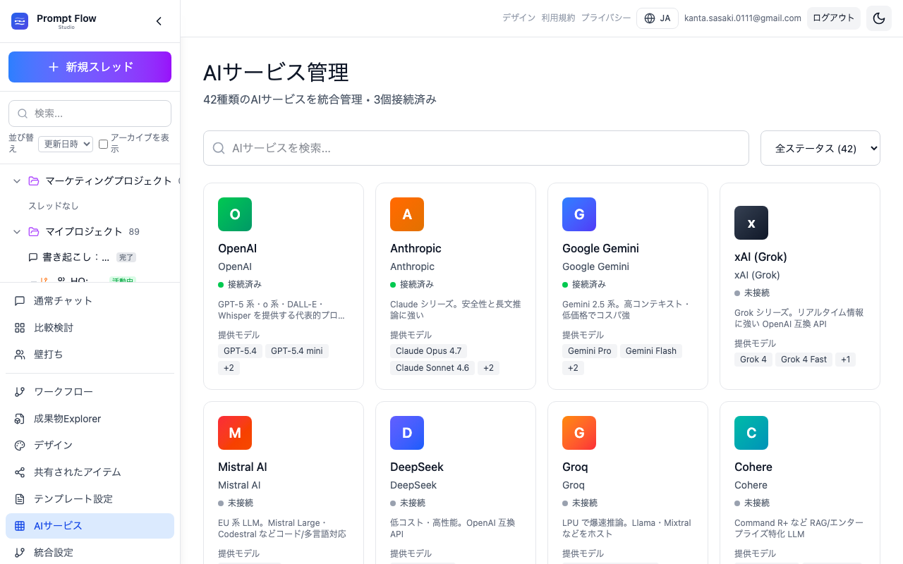 接続済みの件数を確認する
