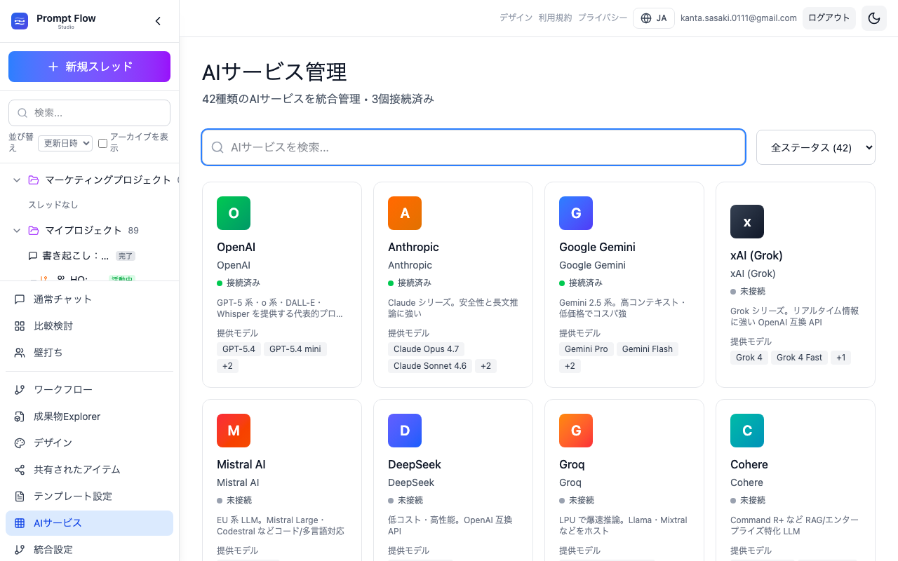 各サービスのカードを確認する