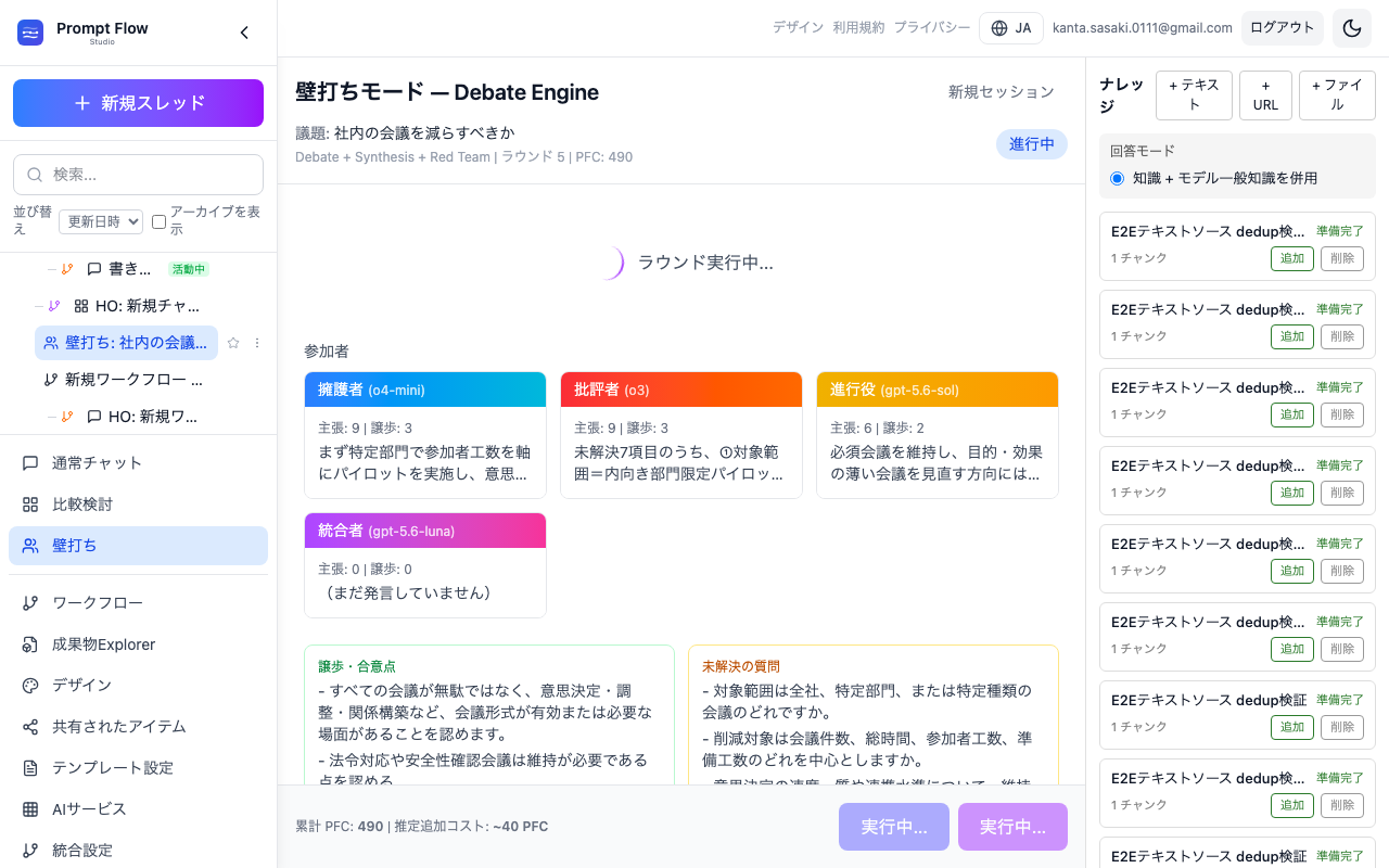 議論の結論を比較モードへ渡す