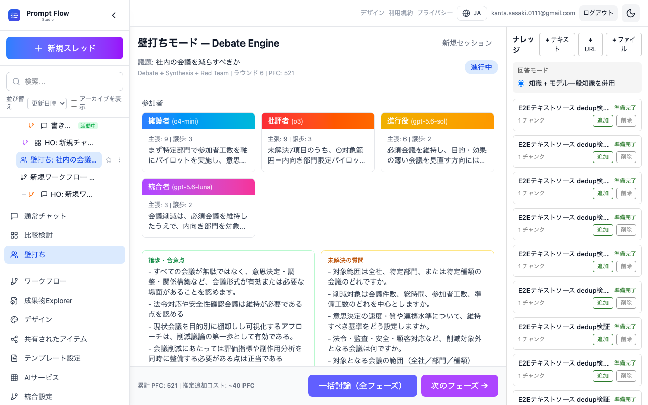 議論の品質スコアを確認する